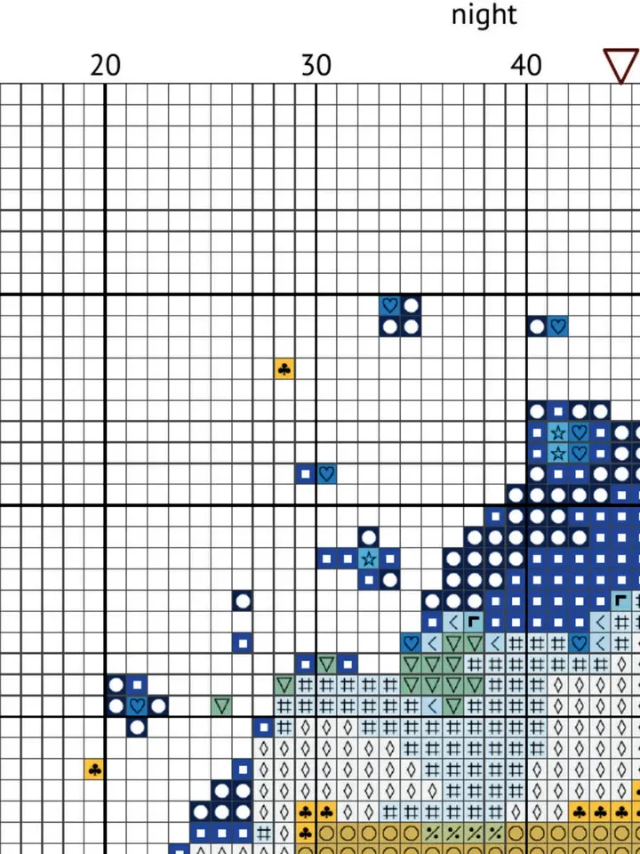 Cross stitch pattern Night Simple cross stitch