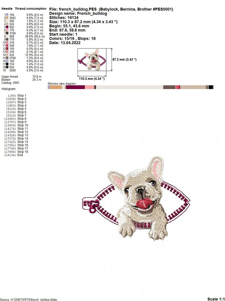 French bulldog in a zipper pocket Miniature realistic machine embroidery design Pet design Dog realistic pattern bulldog embroidery pattern