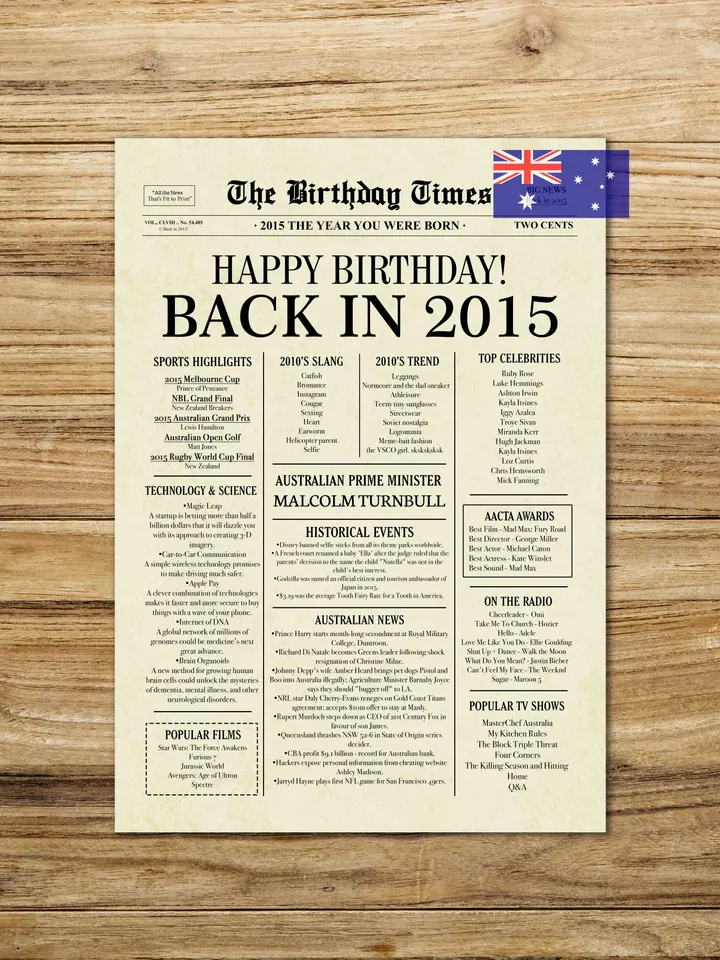 2015 AUSTRALIA, 10th birthday newspaper print Australian, 2015 birthday poster INSTANT DOWNLOAD, 10 years ago back in 2015 print for Aussie