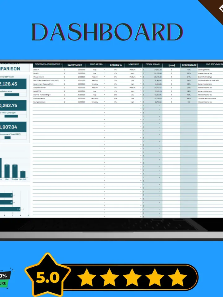 Financial Instrument Comparison Template, Editable Google Sheets, Digital Download for Investment Analysis & Decision-Making