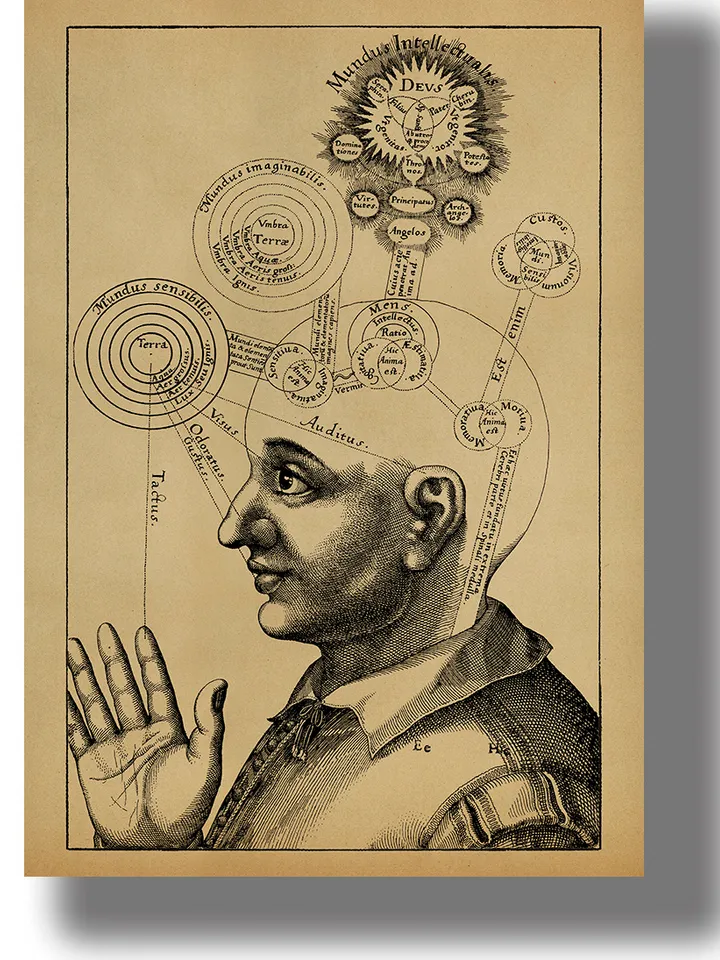 The work of the human Mind.