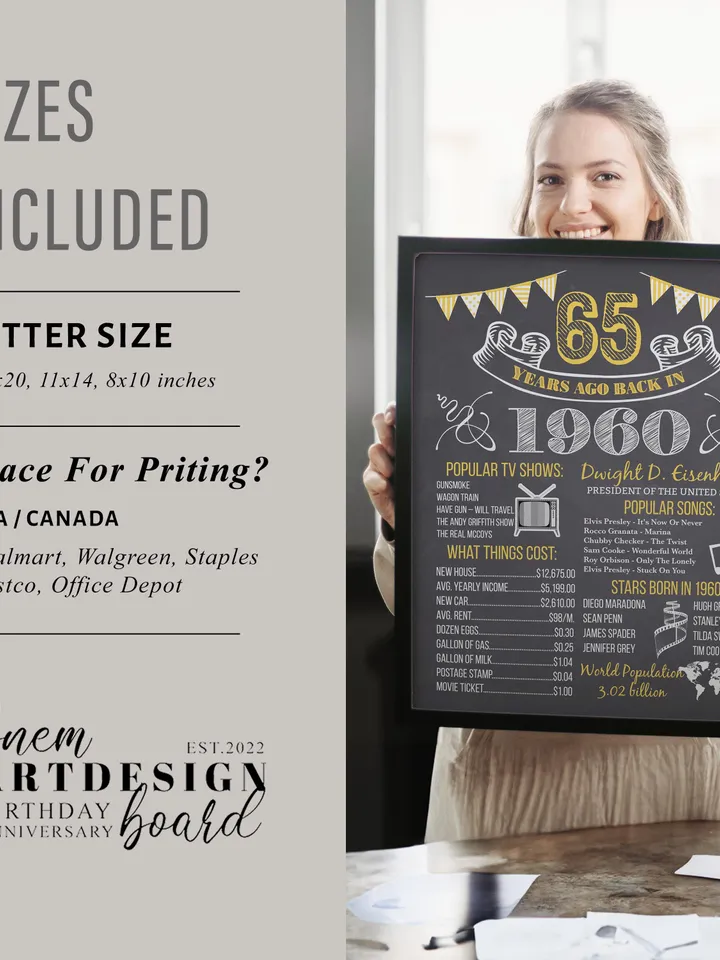 65th birthday, What happened in 1960, 65th Birthday CHALKBOARD Poster, 1960 Year in Review, 65th Birthday Gold, 65th birthday digital file