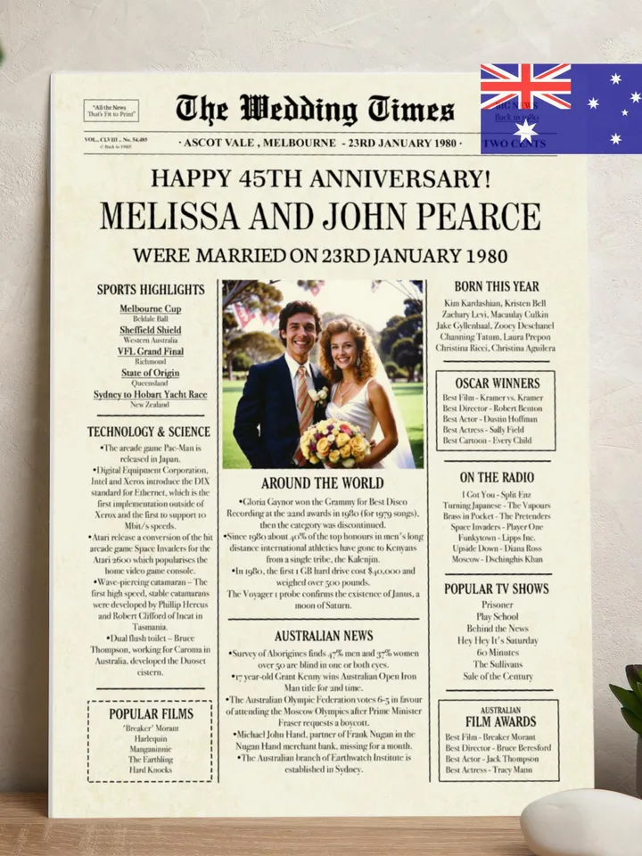 45th anniversary gift for parents, 45th wedding anniversary gifts, sapphire anniversary decorations, 1980 anniversary card with Aussie facts