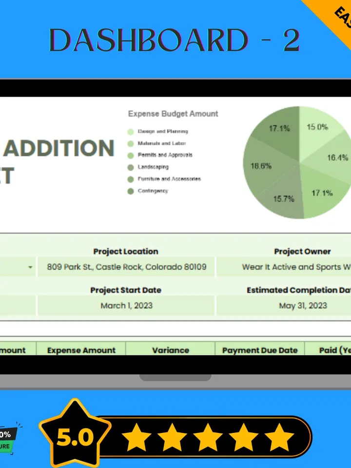 Deck or Patio Addition Budget Template, Outdoor Renovation Cost Planner, Home Improvement Expense Tracker, Remodeling Budget Spreadsheet