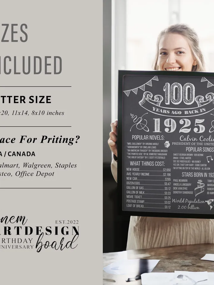 100th birthday poster back in 1925 what happened in 1925 newspaper chalkboard vintage printable digital download 100th birthday gift