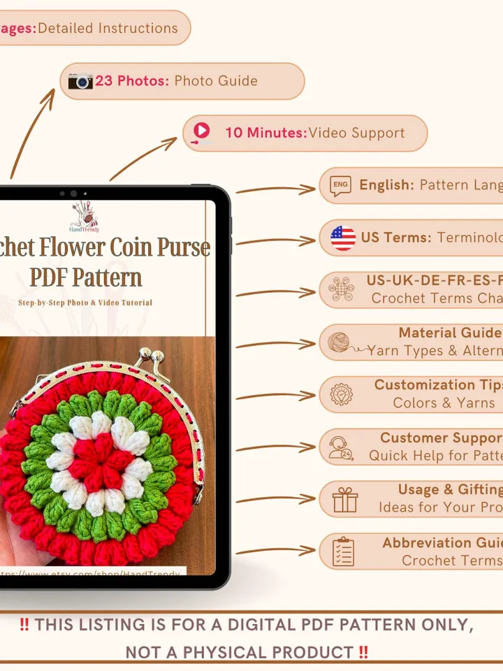 Crochet Flower Coin Purse PDF Pattern, Small Floral Crochet Pouch, Handmade Wallet Design, Christmas Crochet Bag PDF, Instant Download