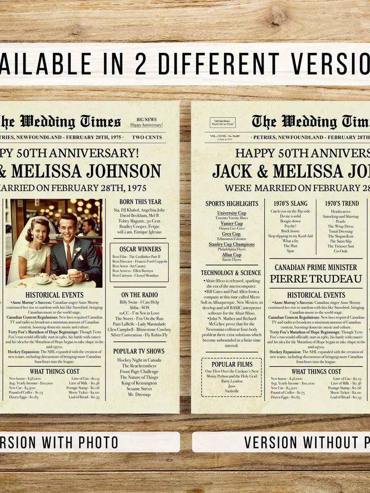 50th wedding anniversary gifts, 50th anniversary gifts for parents, 50th anniversary newspaper, 1975 wedding anniversary gift for him CANADA