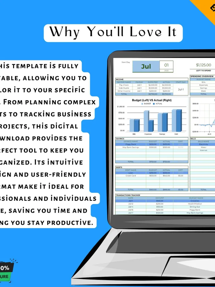 Party Budget Template, Editable Google Sheets Digital Download, Event Cost Tracker, Celebration Expense Planner