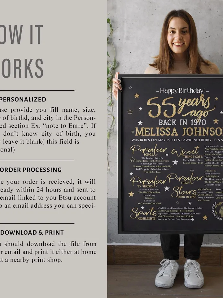 55th birthday poster back in 1970 personalized 55th birthday gift born in 1970 printable birthday sign 1970 year in review decor