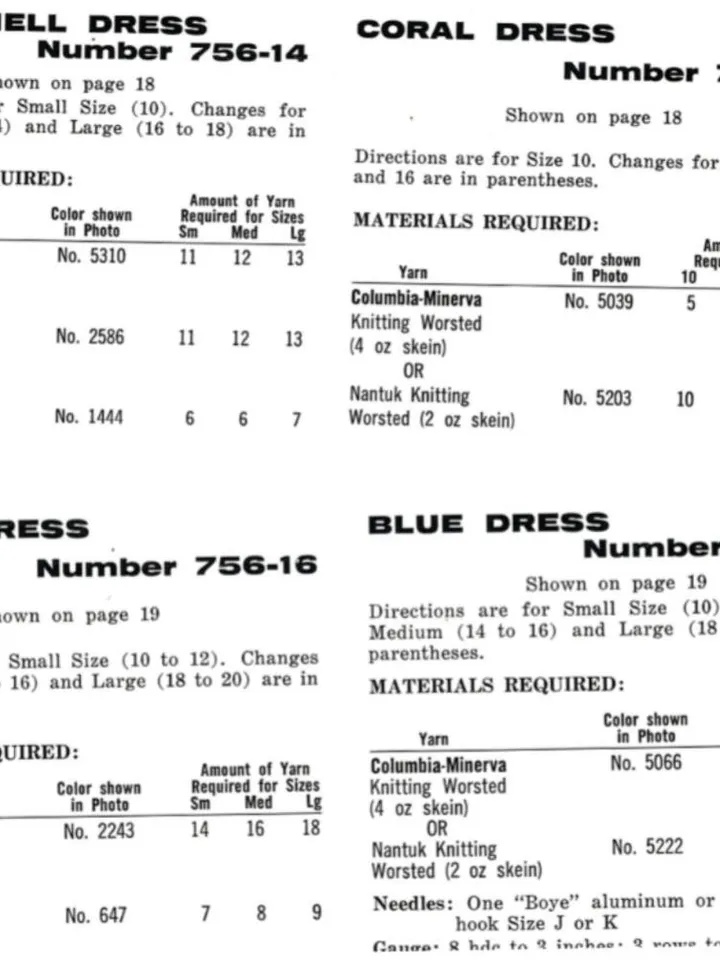 Dress pattern pdf, women summer dress crochet pattern instant download