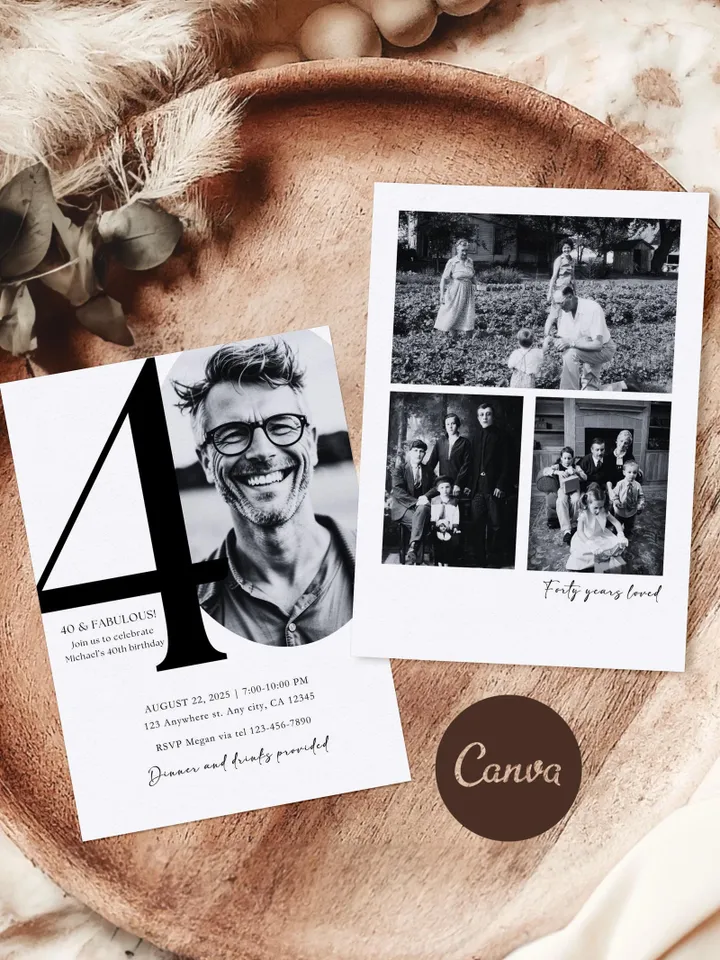 40th Invitation with photo, Look Who's 40, 40th Birthday Invitation Template, Simple 40th Invitation, Male 40th Invites, Editable, Printable