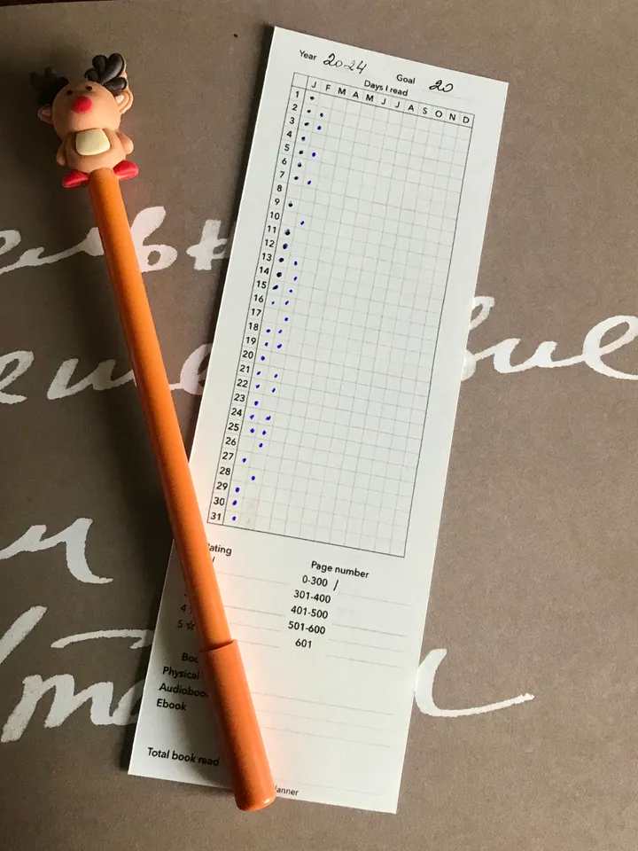 Book reading tracker. Printable bookmark. Gifts for book lovers. Yearly reading habit tracker. Gifts for readers