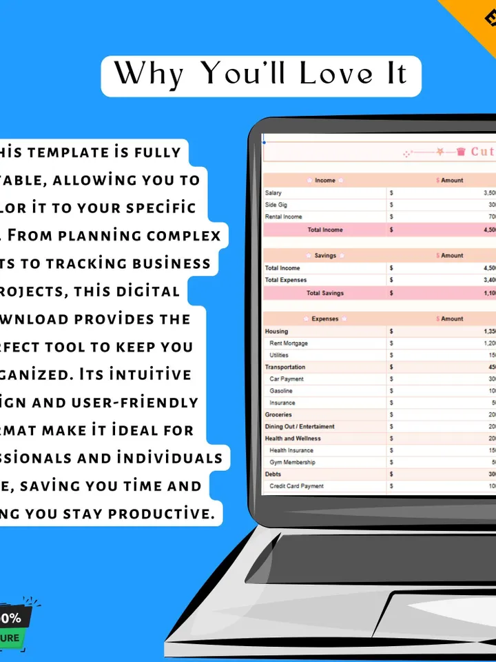 Cute Aesthetic Budget Template, Pastel Expense Tracker, Kawaii Finance Planner, Aesthetic Google Sheets Budget