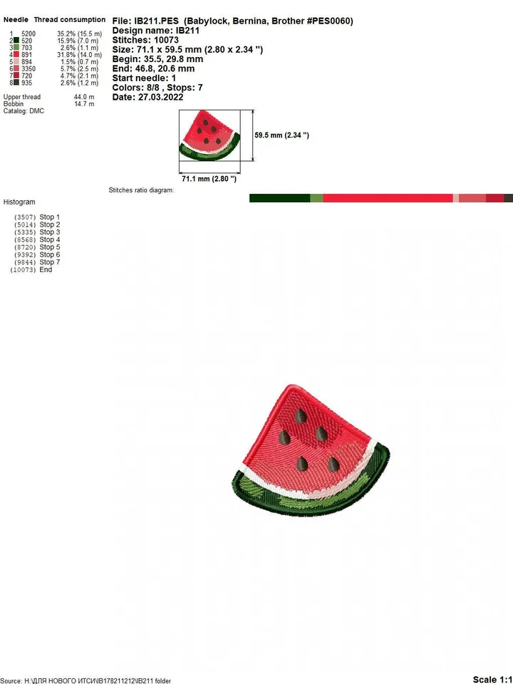 Set FSL monstera watermelon cactus broches machine embroidery designs free standing lace digital embroidery pattern décor embroidery motif