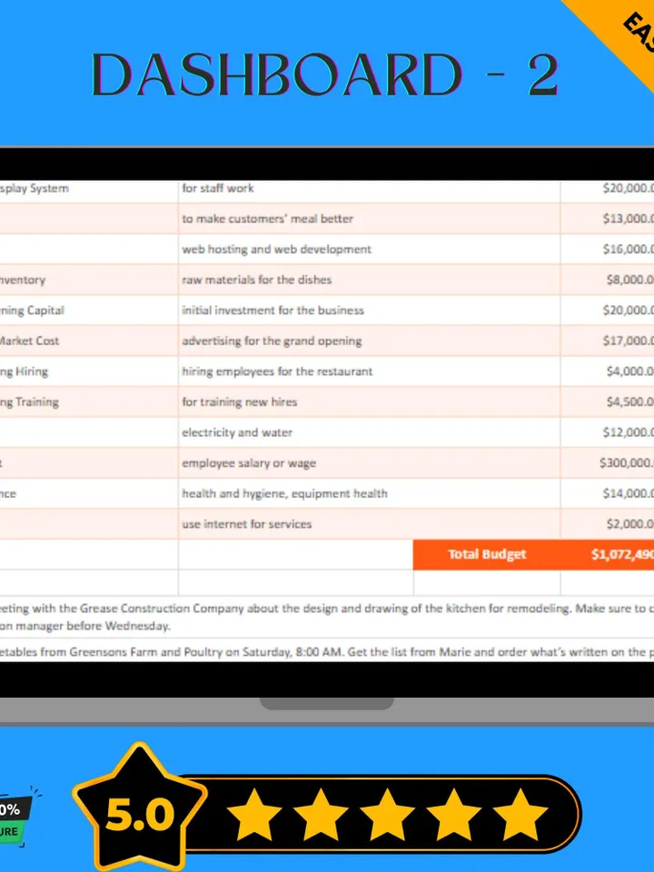 Restaurant Startup Budget Template, Editable Google Sheets Digital Download, Restaurant Expense Tracker, Business Planning Spreadsheet