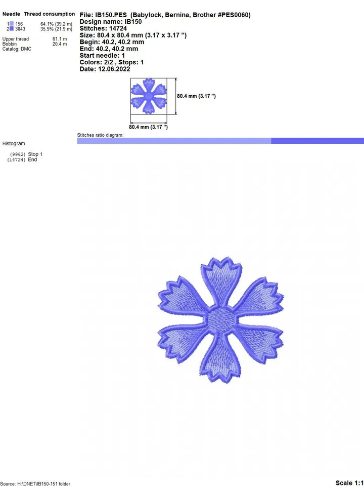 Free Standling Lace Wildflowers Daisy Cornflower Flower FSL Embroidery pattern flower motif 3D floral digital embroidery pattern