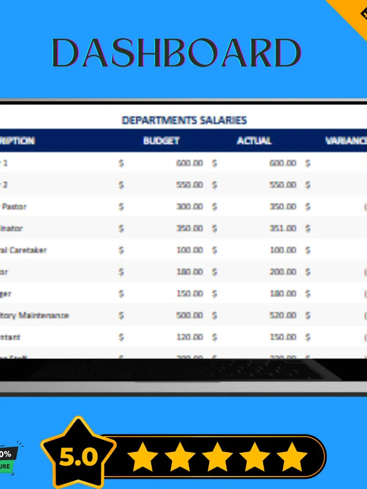 Catholic Church Budget Template, Editable Google Sheets Digital Download, Church Finance Planner, Parish Expense Tracker
