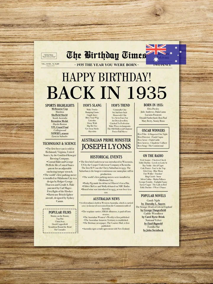 1935 AUSTRALIA, 90th birthday newspaper print Australian, 1935 birthday poster INSTANT DOWNLOAD, 90 years ago back in 1935 print for Aussie
