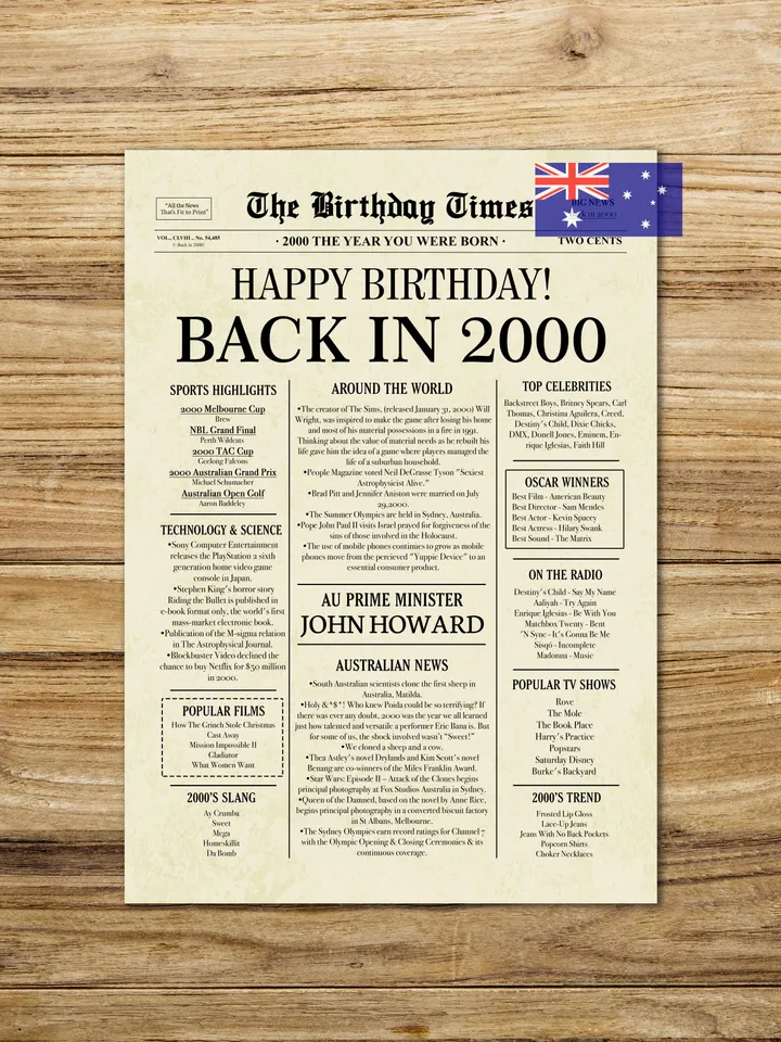 2000 AUSTRALIA, 25th birthday newspaper print Australian, 2000 birthday poster INSTANT DOWNLOAD, 25 years ago back in 2000 print for Aussie