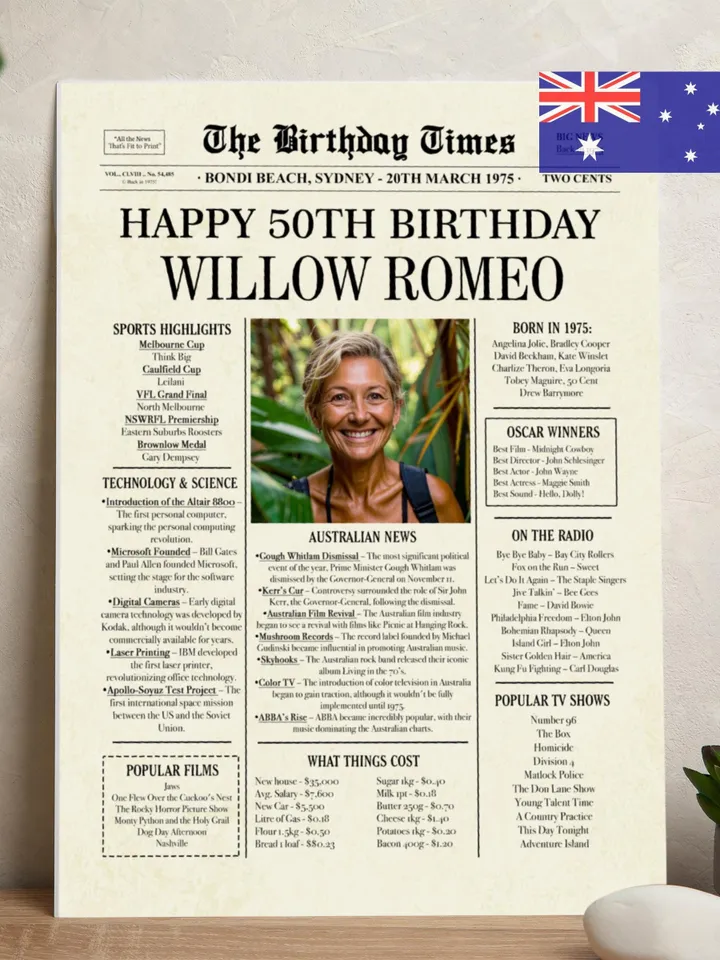 Australian 50th Birthday gift, 1975 Personalized Printable poster, 1975 Australian facts, 50th Birthday Decoration Back in 1975 Digital File