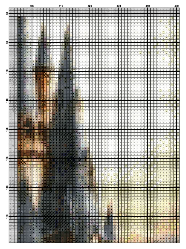 Hogwarts Cross Stitch Pattern, Harry Potter Cross Stitch Instant PDF Chart