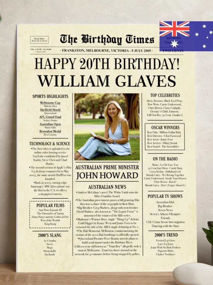 Australian 20th Birthday gift, 2005 Personalized Printable poster, 2005 Australian facts, 20th Birthday Decoration Back in 2005 Digital File
