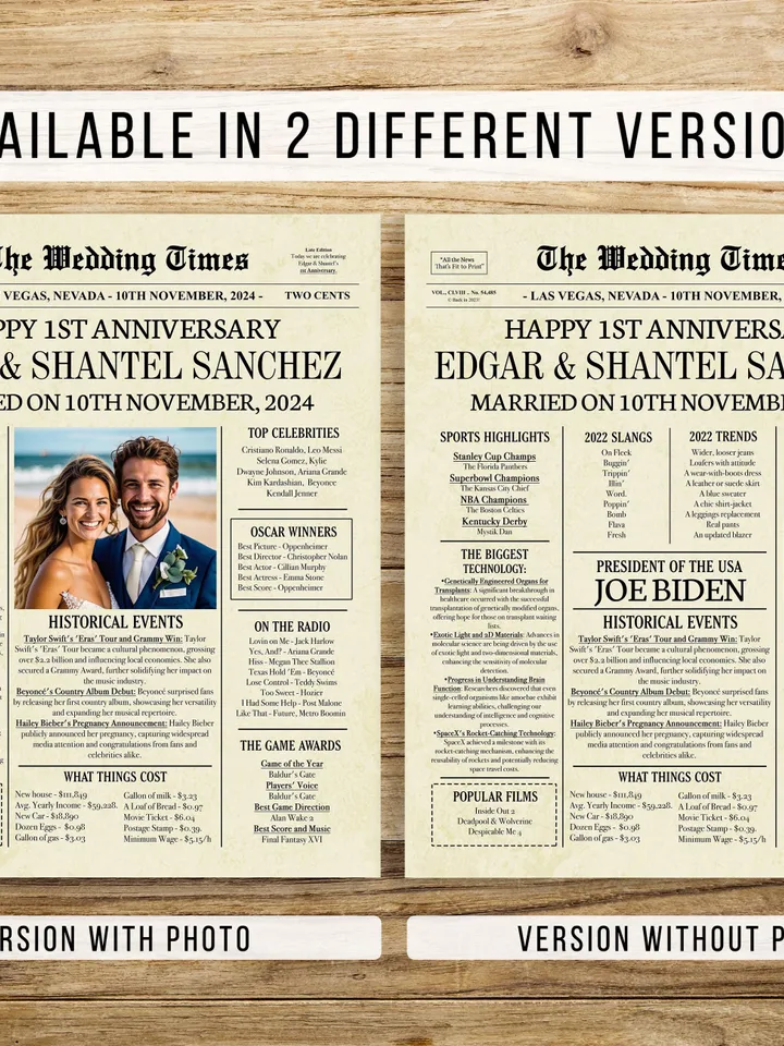 1st Anniversary Gift for Husband 1 Year Ago in 2024 Newspaper Poster, Paper Wedding Gift for Him, First Anniversary Printable Decor