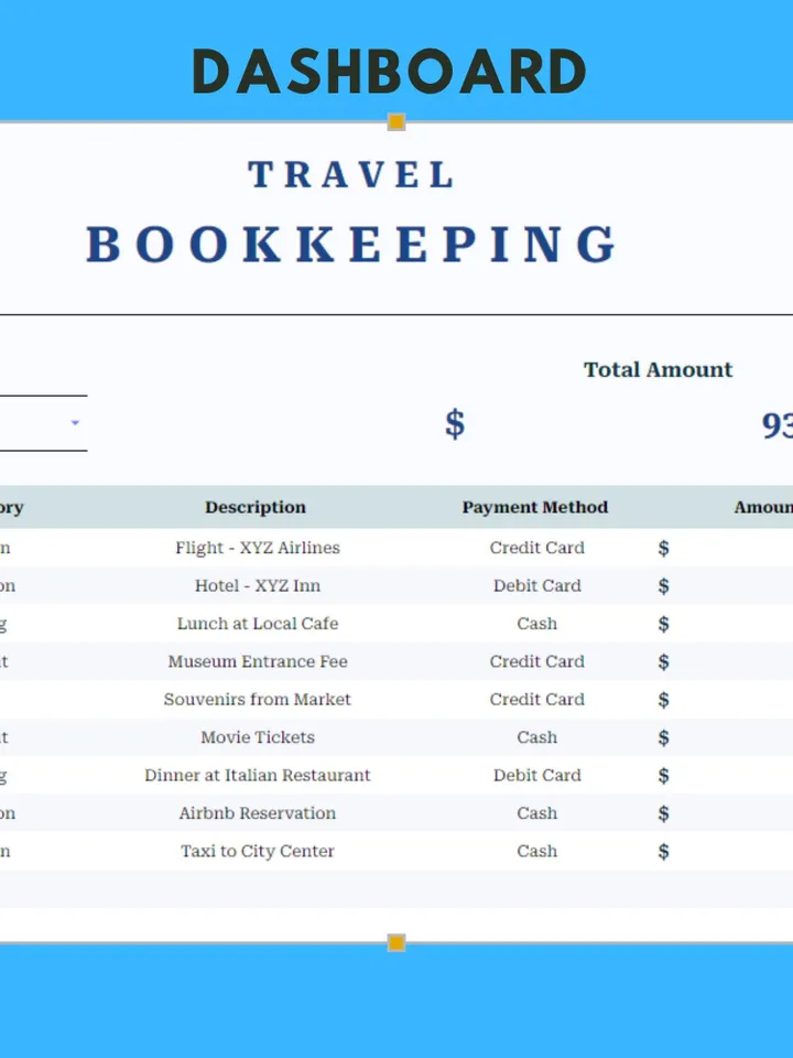 Travel Bookkeeping Template, Editable Google Sheets, Easy to Use, Digital Download for Travel Agents, Freelancers, Business Owners