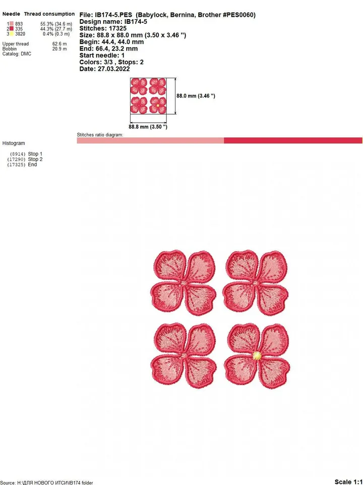 Hydrangea 3D flowers set machine embroidery designs digital embroidery pattern home and clothing décor embroidery motif 3D embroidery design