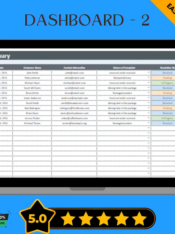 Sales Customer Complaint Resolution Tracker Template, Google Sheets, Digital Download for Effective Issue Management