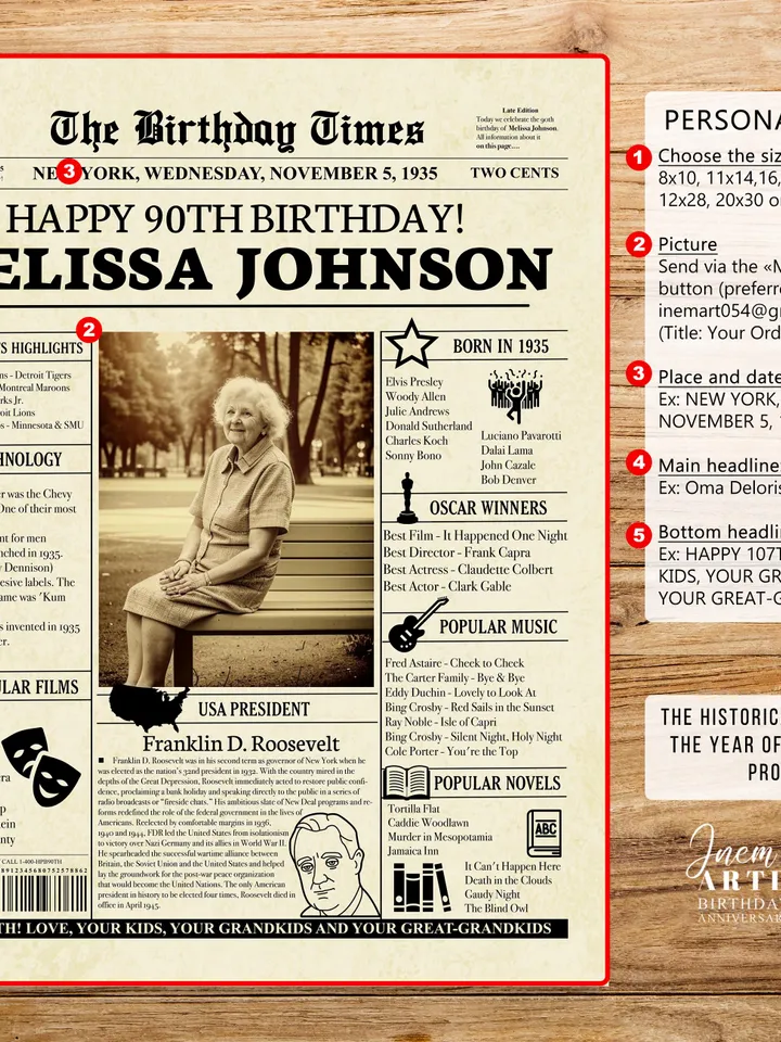 90th Birthday Newspaper Poster, Personalized 90th Birthday Gift, Vintage 1935 Birthday Sign, 90th Birthday Decorations, Back in 1935 - USA