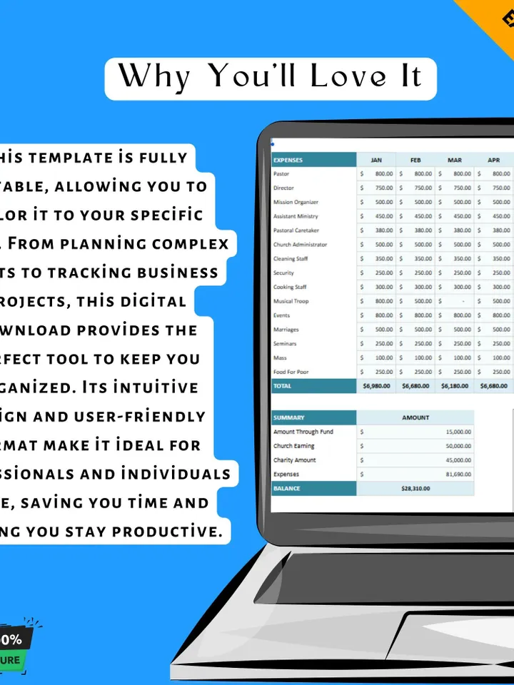 Annual Church Budget Template, Editable Google Sheets Digital Download, Church Finance Planner, Easy-to-Use Budget Tracker
