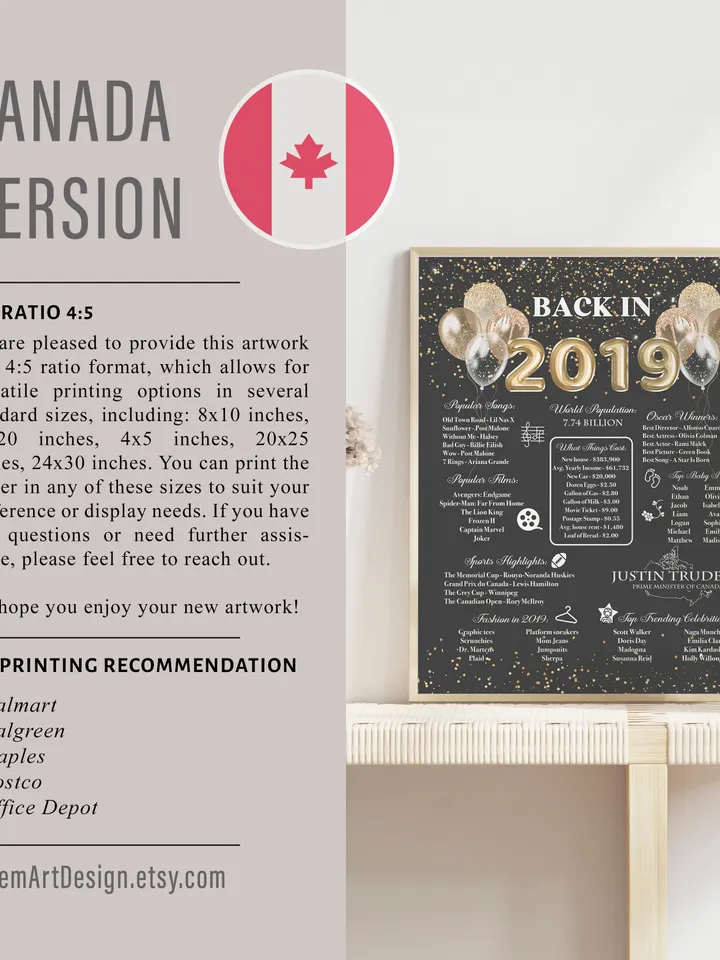 back in 2019 birthday gift girl or boy, 5th wedding anniversary poster with Australia, USA, Canada, Britain or Ireland facts, born in 2019