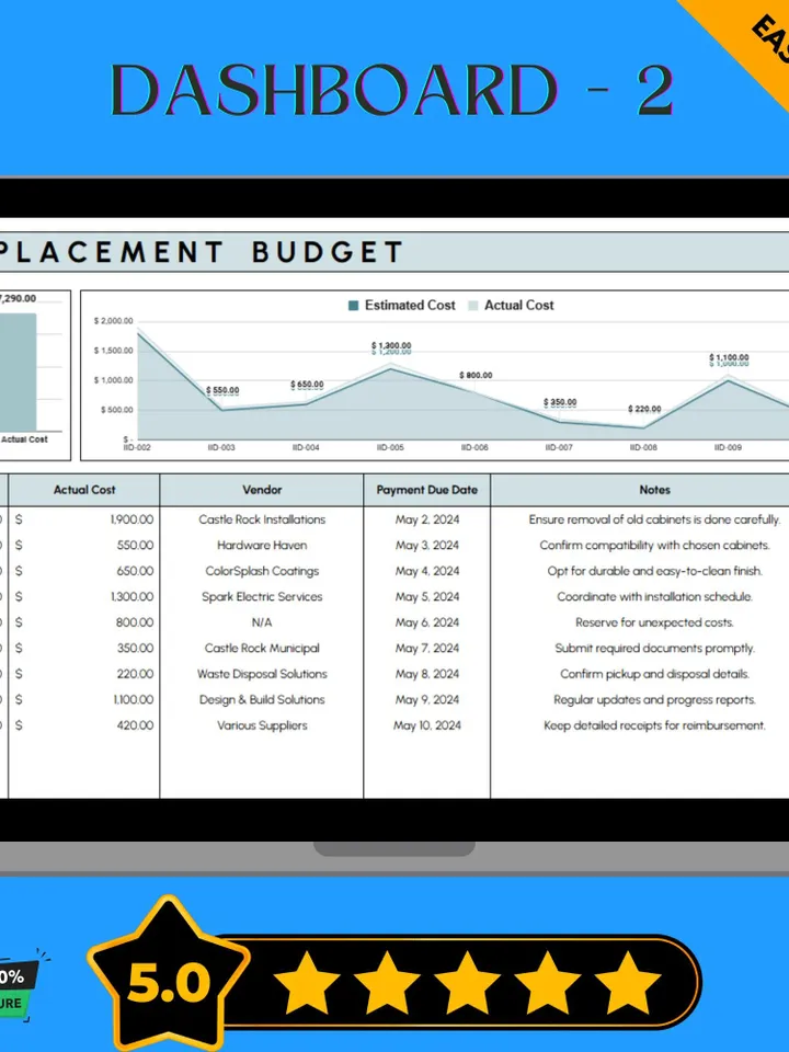 Cabinet Replacement Budget Template, Editable Google Sheets Digital Download, Kitchen Remodel Cost Tracker, Home Renovation Planner