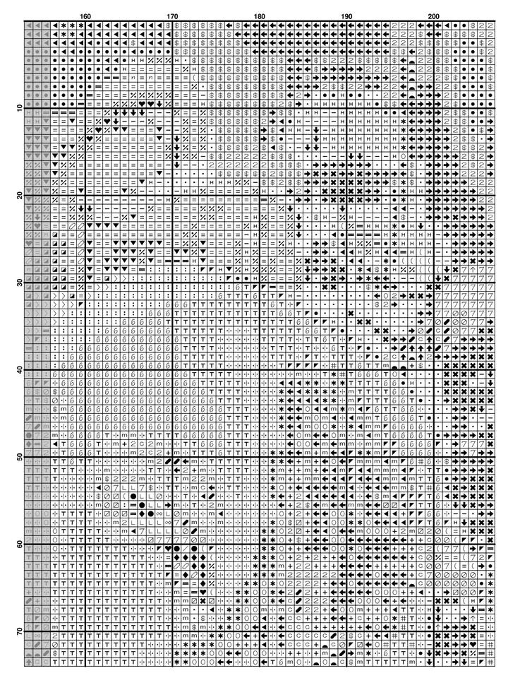 Harley Quinn Cross Stitch Pattern / Deadpool PDF Cross Stitch Chart / The Suicide Squad / Joker Cross Stitch Pattern