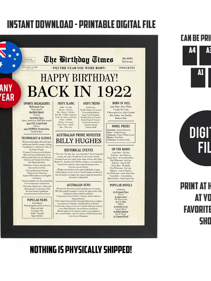 103rd birthday newspaper poster back in 1922 printable sign 1922 birthday fun facts 103 years ago digital download file australia birthday