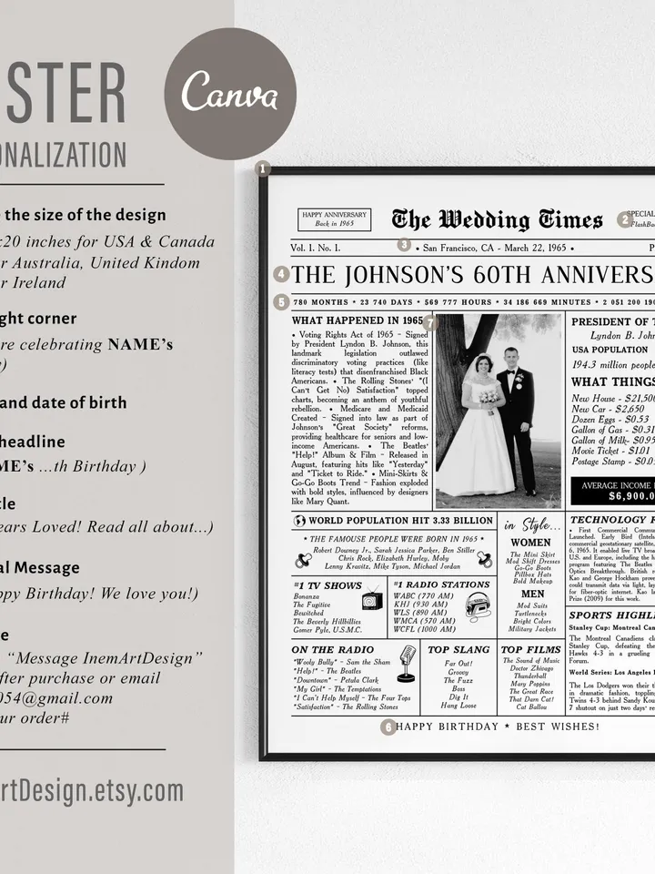 60th Anniversary Newspaper Canva Template, 1965 Wedding Infographic Printable Gift, 60 Years Married Poster for Parents or Couple