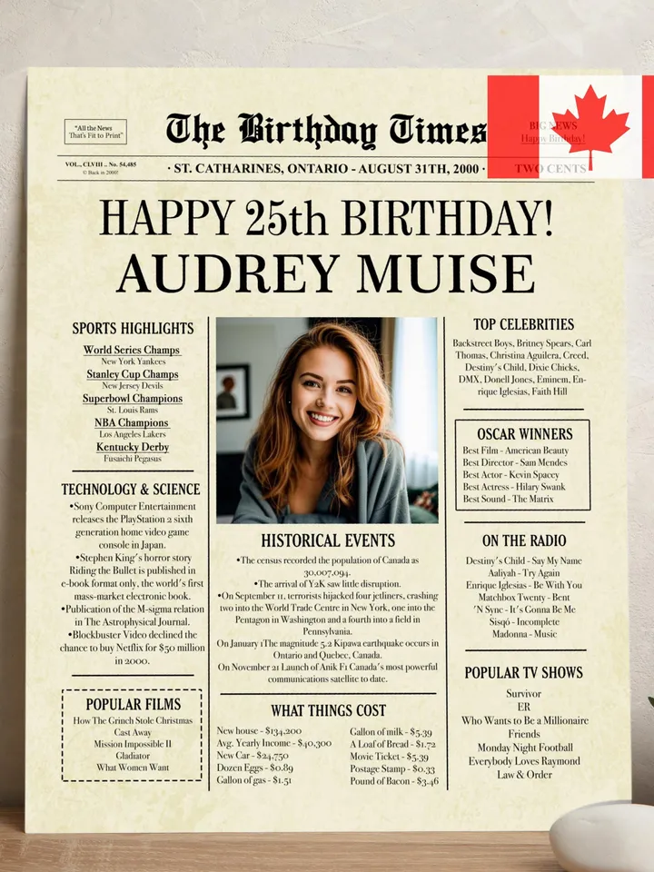 25th Birthday Gift - 2000 Canadian Newspaper Poster - 25th Birthday Sign for Him or Her - Back in 2000 Canadian Highlights - Printable Decor