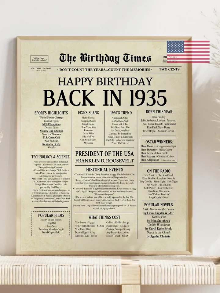 90th Birthday Newspaper Poster, Born in 1935, 1935 Birthday Sign, 90 Years Ago, Back in 1935, Printable 90th Birthday Decor