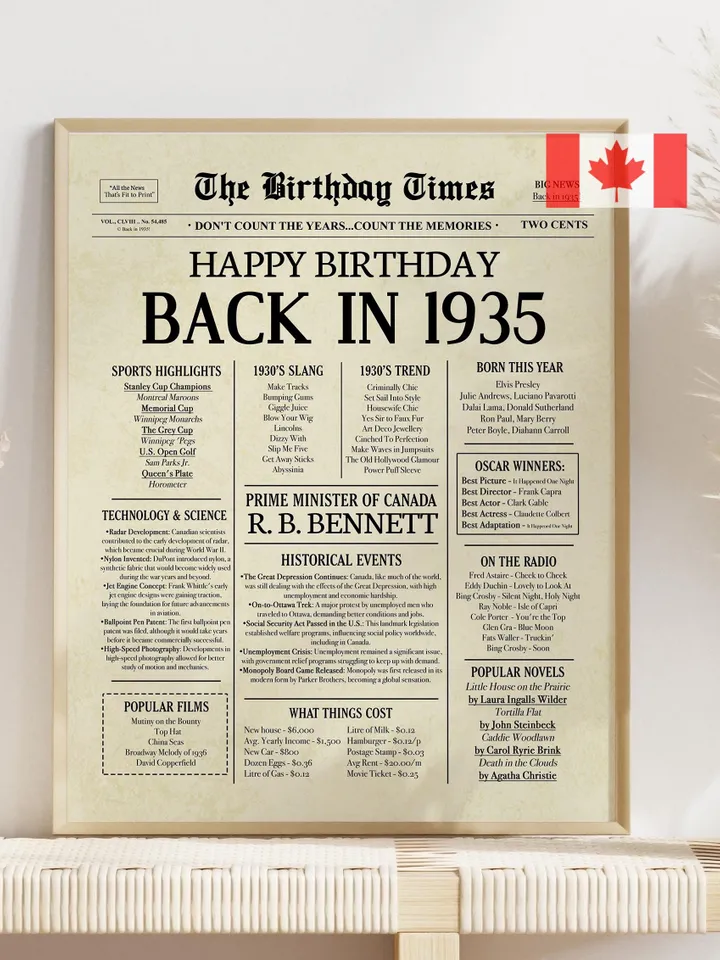 90th Birthday Newspaper Poster, Born in 1935, 1935 Birthday Sign, 90 Years Ago, Back in 1935, Printable 90th Birthday Decor