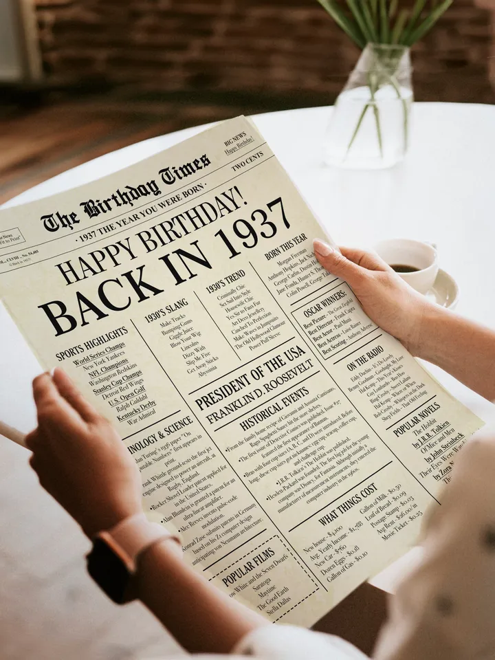 1937 poster, 88th birthday newspaper sign, 1937 birthday poster INSTANT DOWNLOAD, 88 years ago back in 1937, 88th birthday decorations