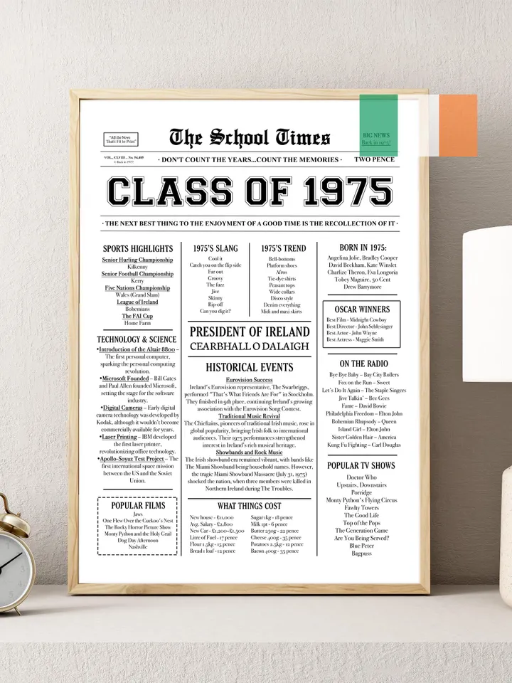 Class of 1975 NEWSPAPER Poster | 1975 Class Reunion | High School Reunion | Class of Reunion Centerpiece For USA, Canada, Australia, England