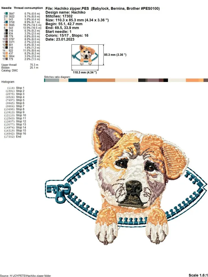 Hachiko in a zipper pocket Miniature realistic machine embroidery design Pet dog realistic pattern puppy embroidery motif