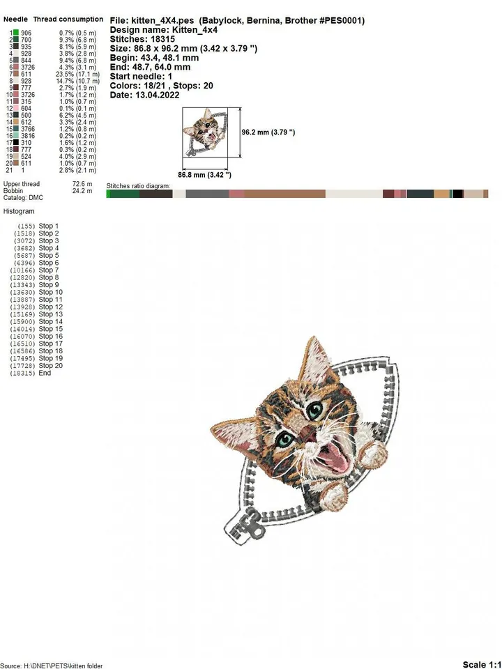 Kitten in a zipper pocket Miniature realistic machine embroidery design Pet design kitten realistic pattern cat embroidery motif