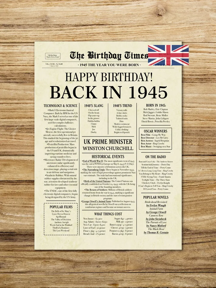 Back in 1945 United Kingdom | 80th Birthday Newspaper Sign | 1945 Birthday Poster UK | 80th Birthday Gift | 80 years ago back in 1945