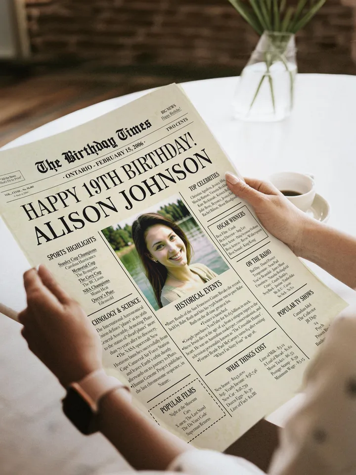 19th Birthday Gift - 2006 Canadian Newspaper Poster - 19th Birthday Sign for boy or girls - 19 years ago back in 2006 Canadian Highlights