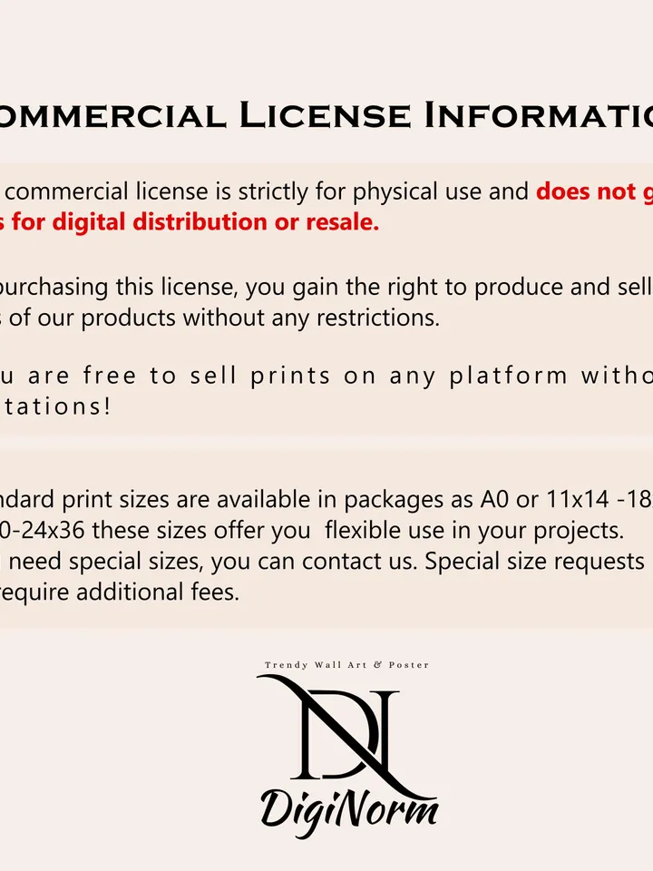 William Morris Commercial License for Only Physical Product William Morris Wall Art Commercial License , Physical Product Commercial License