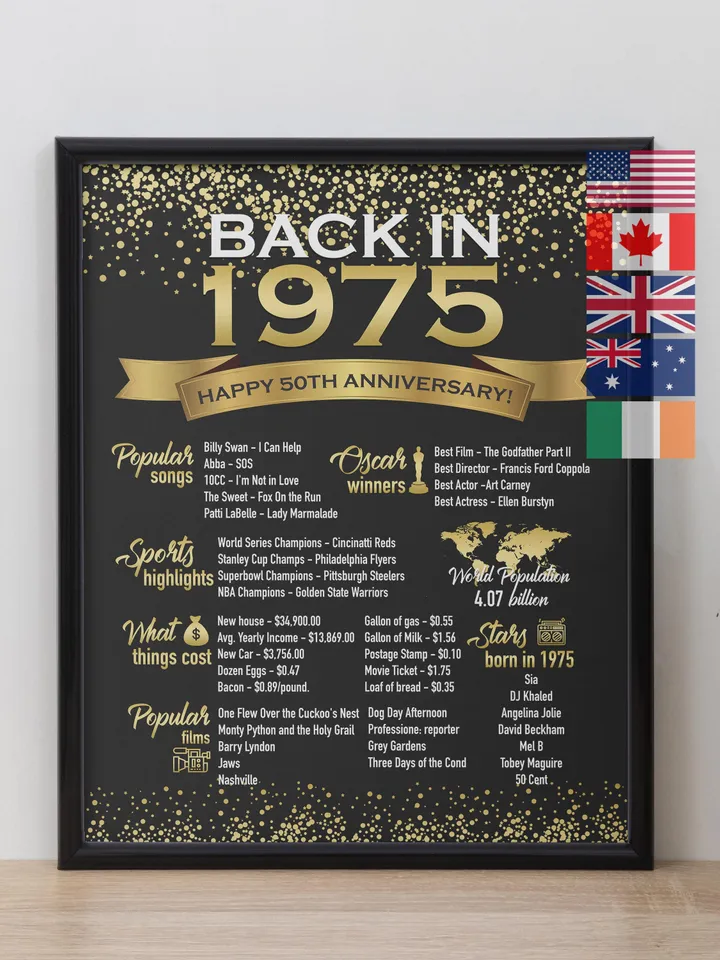 50th Anniversary Chalkboard Poster Sign, 50 Years Ago Back in 1975 USA, Australia, UK Events, White & Gold, 1975 Work or Retire Poster