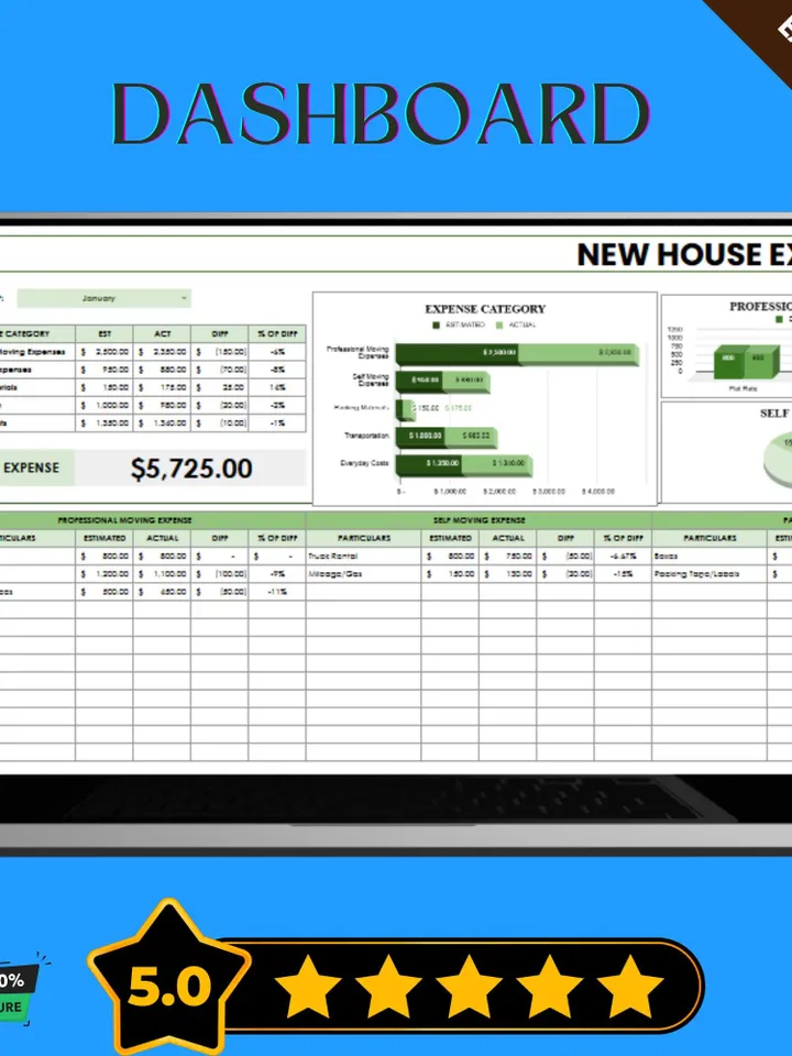 New House Expense Tracker Template, Google Sheets, Editable Home Budget Planner, Cost Management Sheet