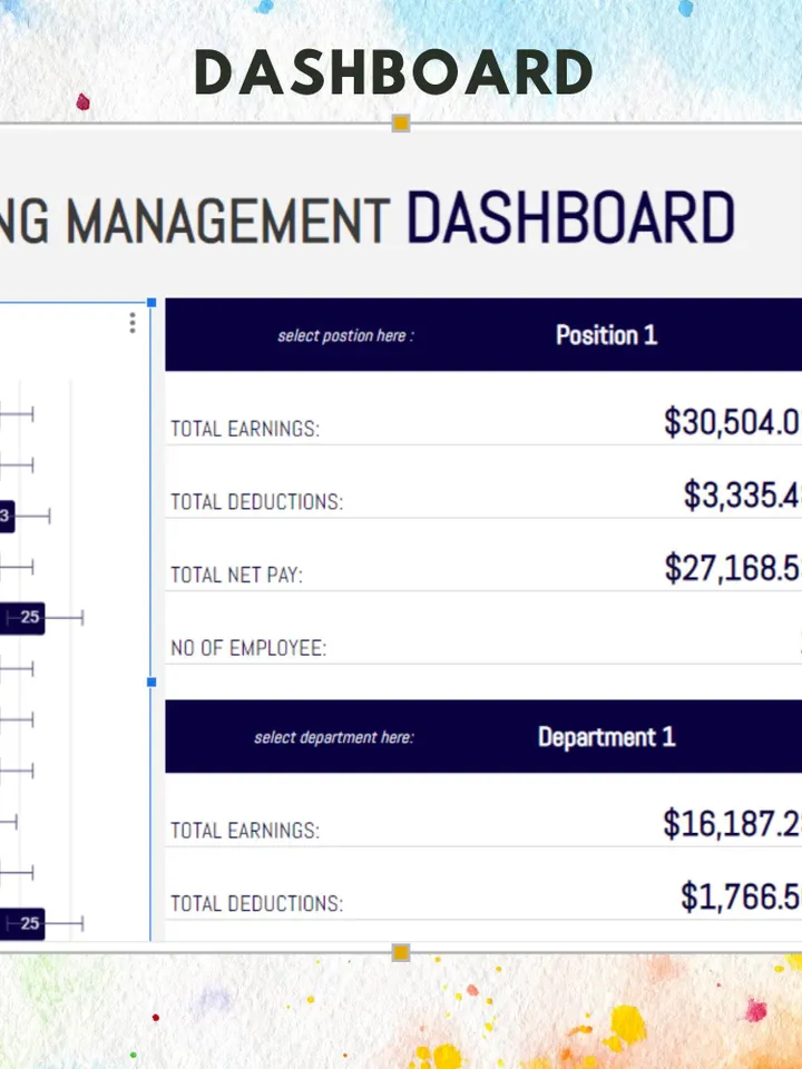 Payroll Accounting Management Dashboard Template | Editable, Customizable Sheets, Digital Download for Payroll Tracking Finance Management
